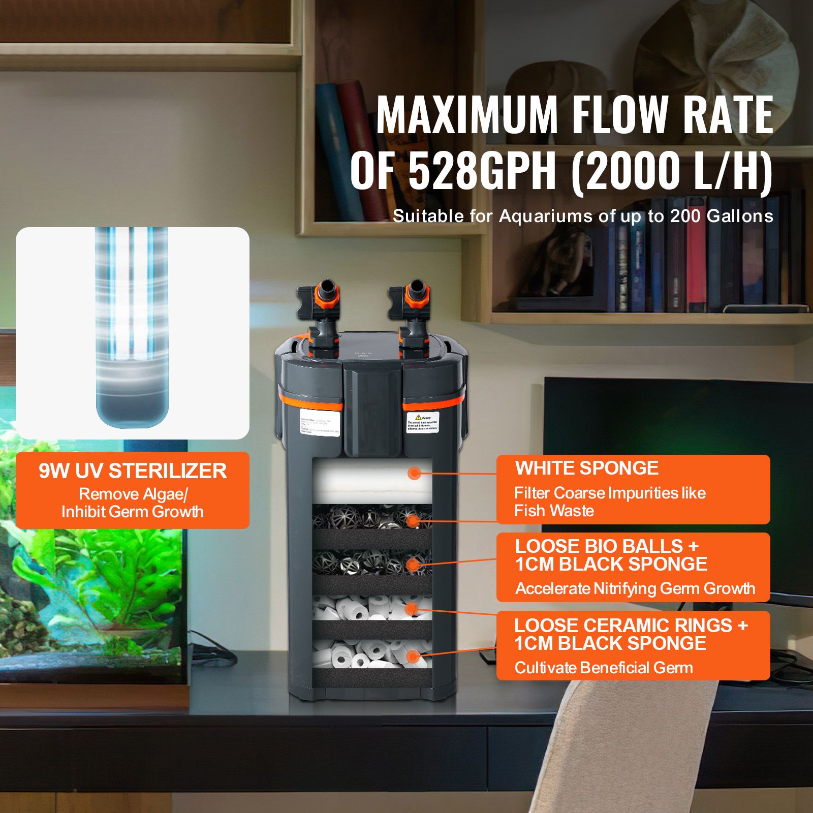 水槽フィルター 528GPH、5段階カニスターフィルター 2 - Marine Aquarium Uv のレビューと価格